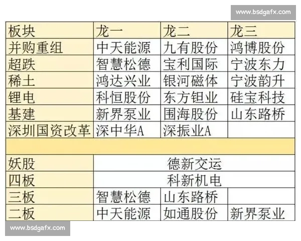 黑山对阵阿美尼亚焦点之战前瞻双方实力与胜负走势解析全面看点